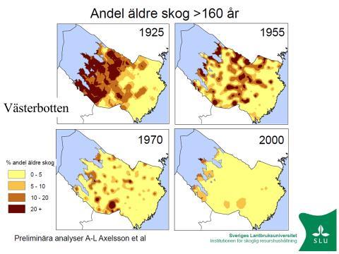 indikatorer som går att definiera baserat på de data som samlas in av Riksskogstaxeringen.