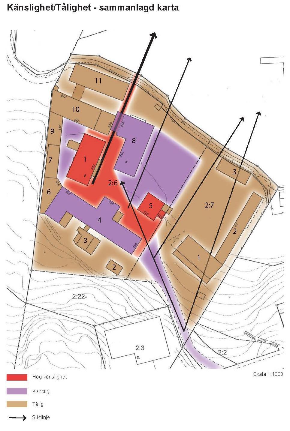 repo001.docx 2012-03-2914 Figur 12. Byggnaders och bebyggelsemiljöers känslighet/tålighet för förändringar (Nyréns, 2011).