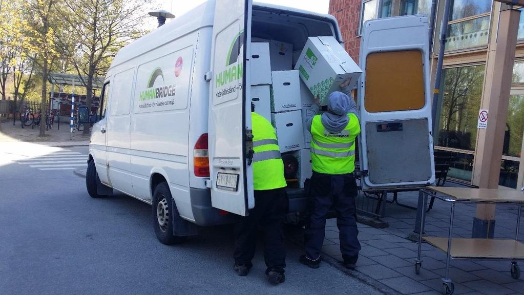 Internationellt materialbistånd bättre hälsa för fler Fungerande sjukvårdsutrustning av god kvalitet byts frekvent ut på grund av den snabba teknikutvecklingen inom hälso- och sjukvården.