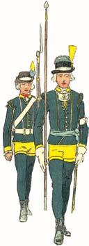 Officerare Livgardet till fot omkring 1780 Officers Life Guard of Foot about 1780 Manskap Kronobergs regemente 1788