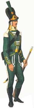 Jägarförbands uniformer 1790-1830 Ranger uniforms 1790-1830 Värvade förband Livgardet till fot, 1792 Svea livgarde (ett kompani) Värmlands fotjägarbataljon Regular units The Life Guard of Foot (one