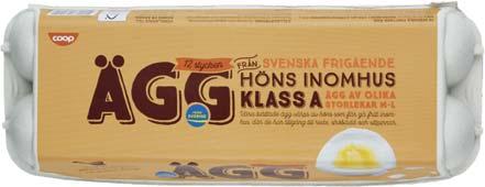grönaste matkedja