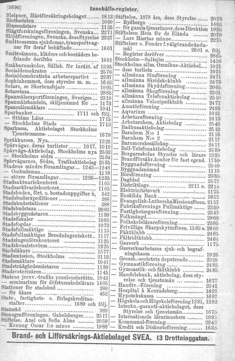 -C;;6]. InnehållS.registe;. '~ Sleipner, HästförsäkringsbolageL,.,.: 1813 Stiftel se, 1878 års, dess Styrelse """" 207. Slottsstaten, 1069 - Rydbergs ; 1403.