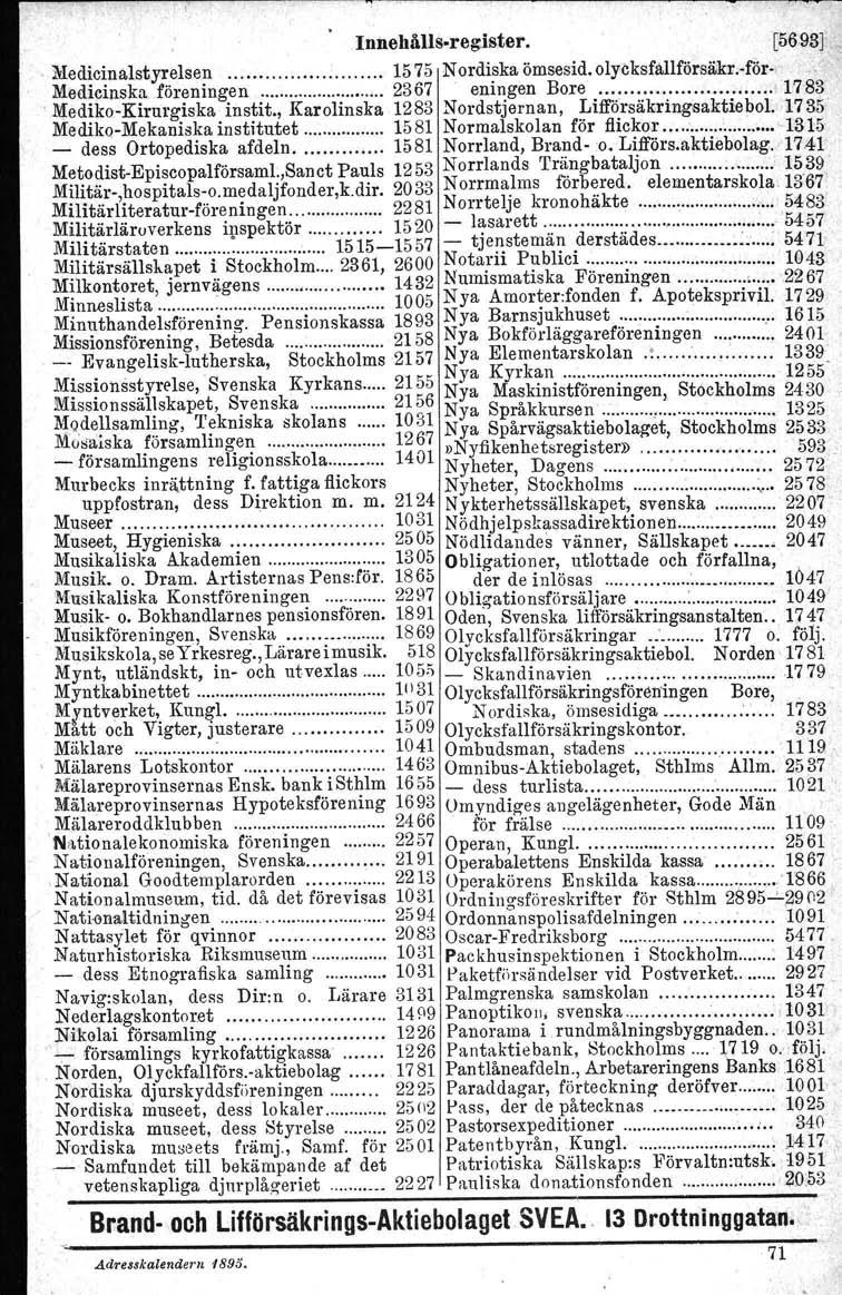 Innehålls-register. [5693], o_o,medicinalstyrelsen 15 75 Nordiska ömsesid. olyeksfallföreäkr-för- Medicinska.föreningen 2367 eningen Bore 1783 'Mediko-Kirmgiska instit.