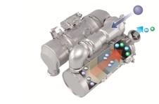 RESULTS: For levels of adaptivity 1: Adaptable infrastructure1: Possibility for