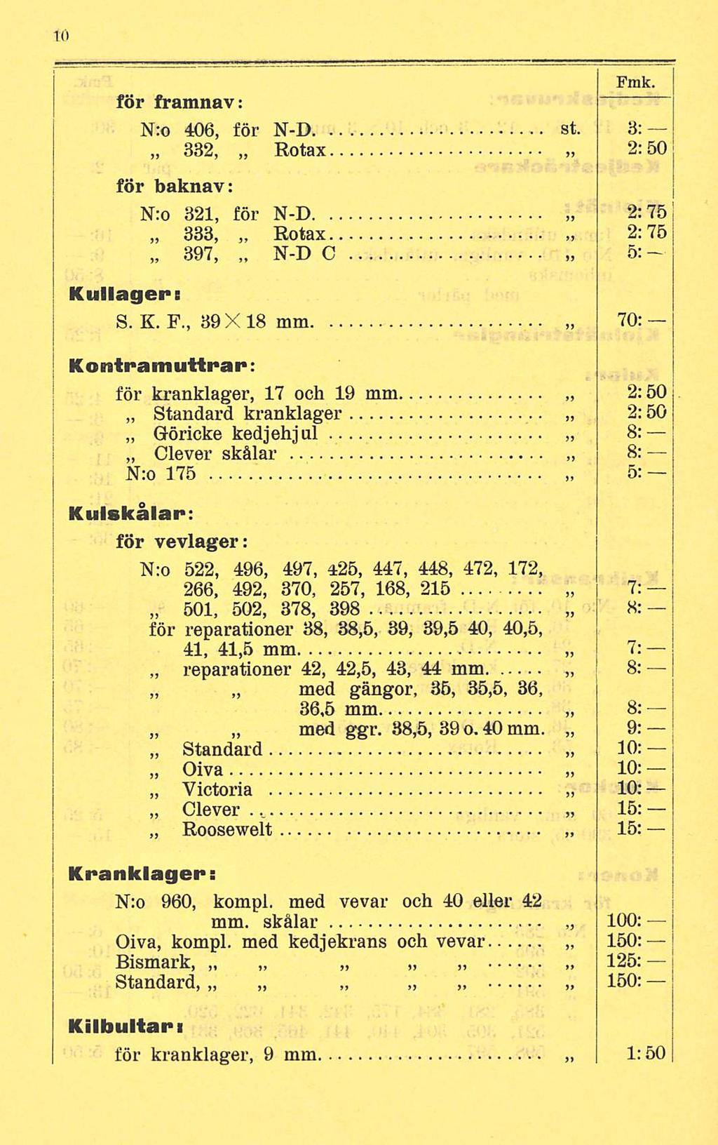 Fmk. för framnav: N:o 406, för N-D st. 3: 382, Rotax 2:50 för baknav: N:o 321, för N-D 333, 397, Rotax N-D C Kullagers S. K. F.