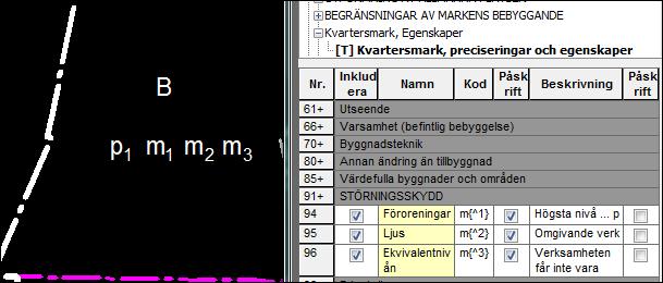 Hämta beteckning med bestämmelse från en planritning för att