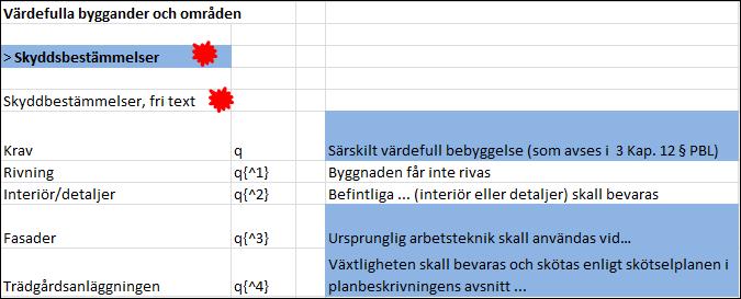 Förändringar i konfiguration enligt - Trädboken Tillägg