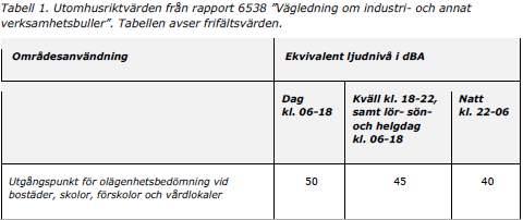 länshållningsvatten finns att tillgå i tillräcklig omfattning. Syftet med tvätt är att förbättra kvalitet och därigenom utbytet av användbara produkter.