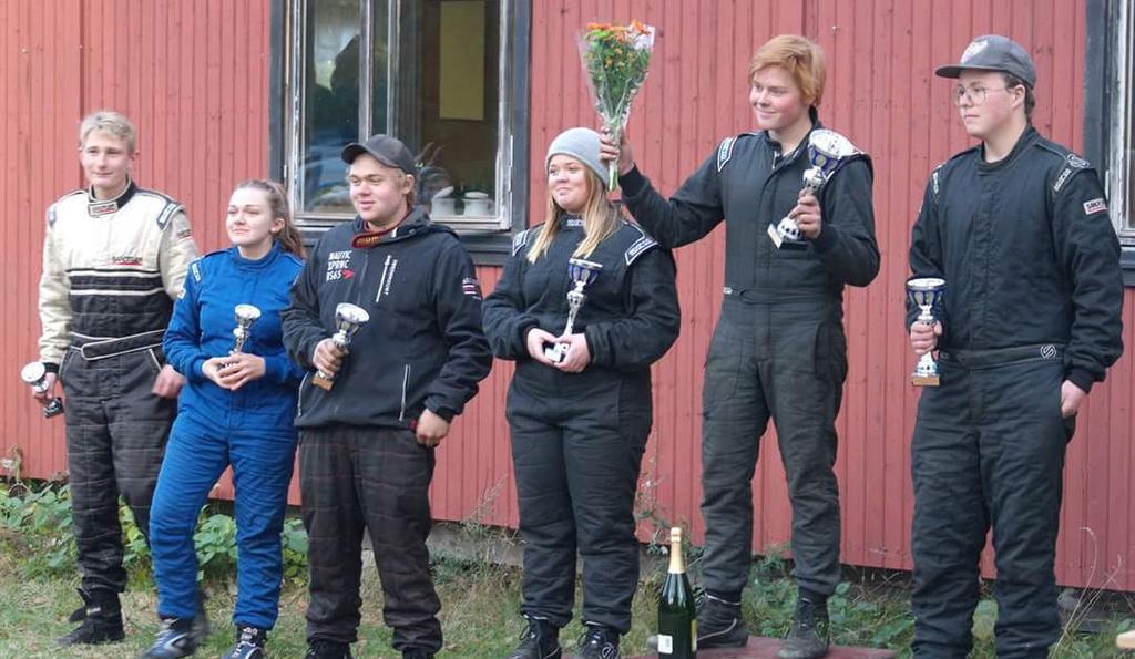 Resultat Folkrace! Hagfors mk 16/9: Andreas Ledin 1a: C, 6a: B-finalen av 19 Juniorer. Smk Motala FiasHösttävling 30/9: iklas Ledin. 6:a i C-finalen av 67 Seniorer. Anders Wassberg 41 av 67 Seniorer.