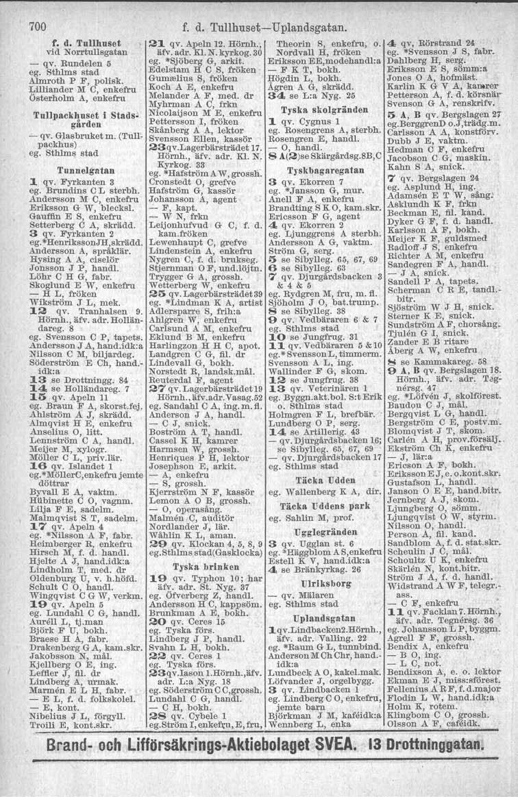 700 f. d. Tullhuset vid Norrtullsgatan - qv. Rundelen 5 Almroth P F, polisk. Lilliander M e, enkefru Österholm A, enkefru Tullpackhuset i Stads: gården - qv. Glasbruketm.