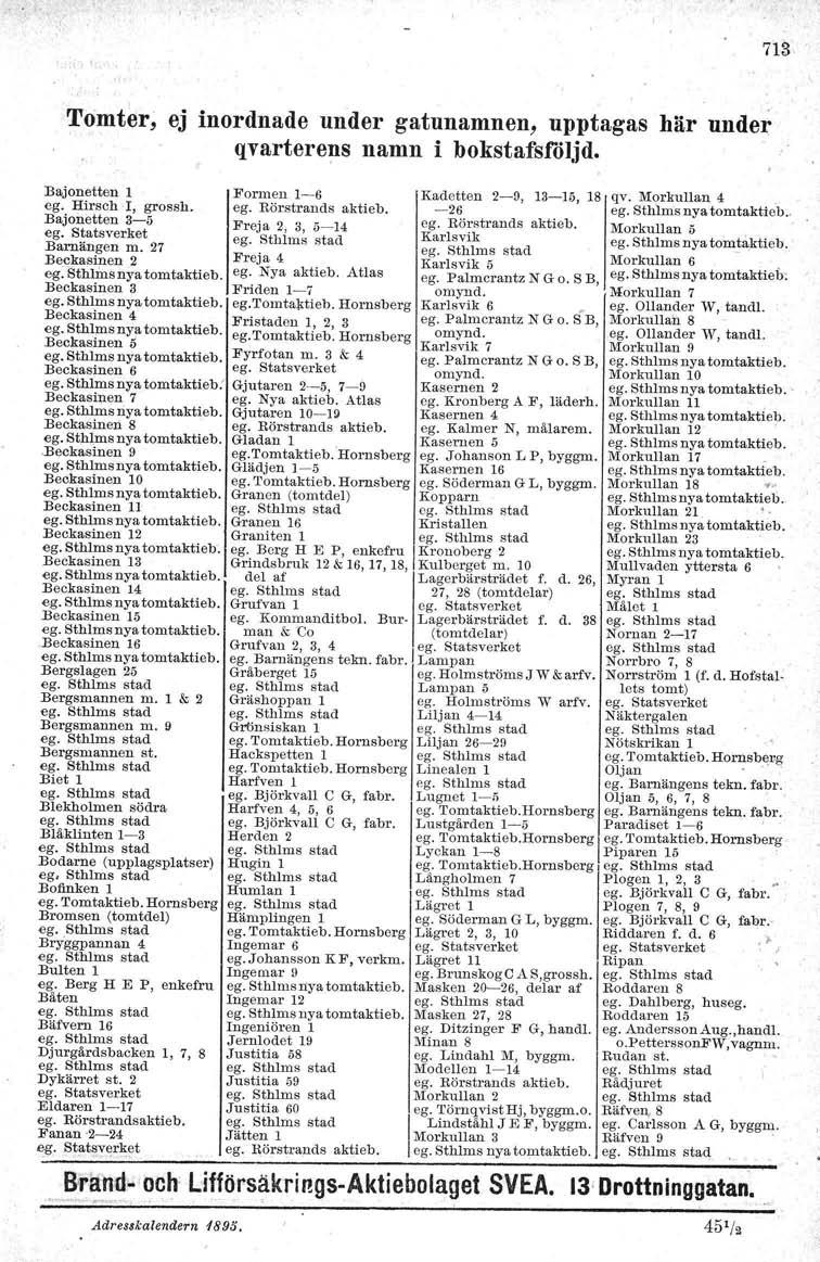 713 Tomter, ej inordnade under gatnnamnen, upptagas här under qvarterens namn i bokstafsföjjd. Bajonetten l Formen 1-6 Kadetten 2-9, 13-15, 18 qv, Morkullan 4 ego Hirsch I, grossh.