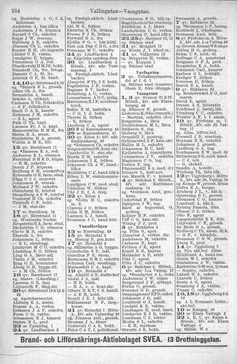 7Ö4 -eg. Hedström A G, f. d. ålderman.anderson A, bag.idk:a Andersson J S, sömm.a Bayard S Ch, enkefru.xlegat J W, reseexp. Hallberg A E, enkefru..fönsson Ch L, enkefru Keyser E H, civ.