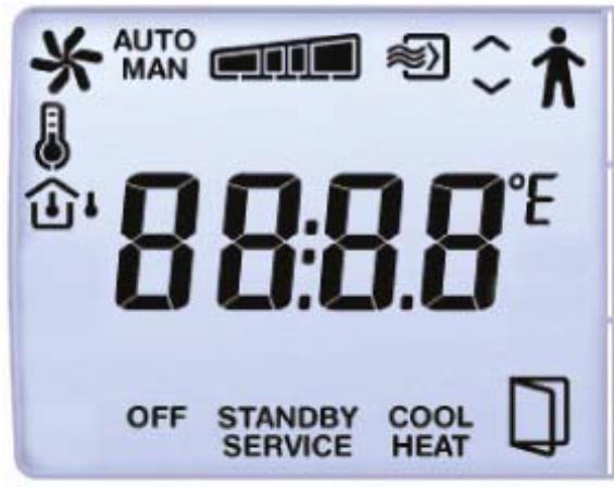 Optioner Fjärrpanel Enkel (art.nr. Q100446) Fjärrpanel - Enkel Fjärrpanel - Enkel (TG-R4) innehåller en temperaturgivare och en börvärdesratt.