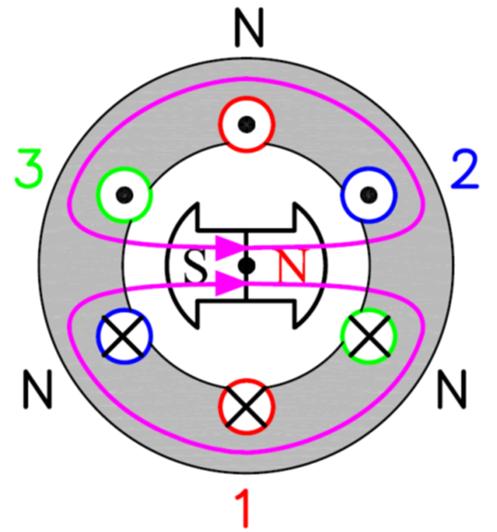 Poltal Flytta 60