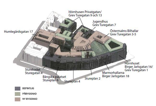 Kulturhistoriska värden Inom kvarteret ligger flera kulturhistoriskt värdefulla byggnader som tillsammans ger en bred berättelse om kommersiella strävanden, transportsystemets historia från häst till