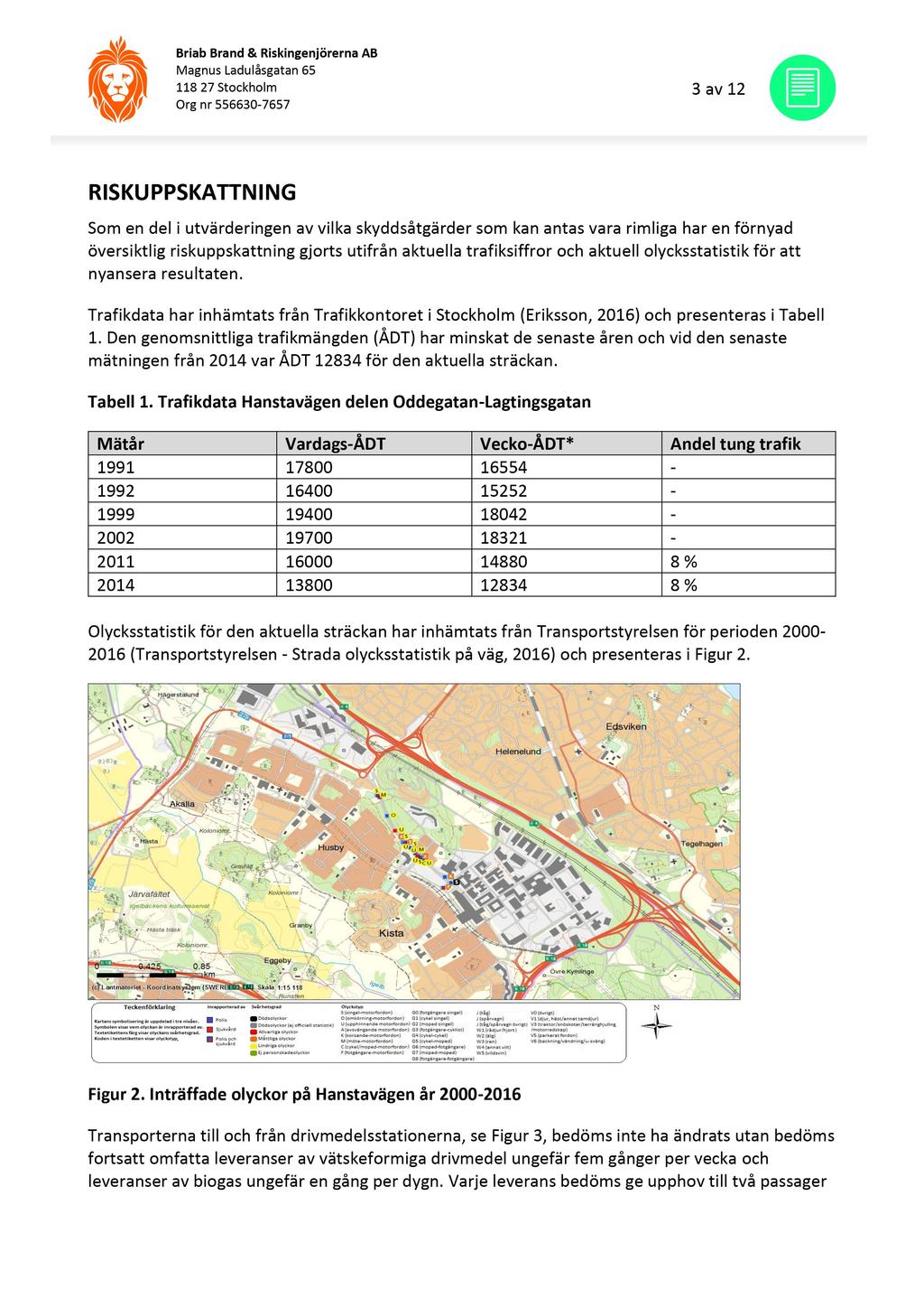 Briab Brand& RiskingenjörernaAB MagnusLadulåsgatan65 3 av 12 RISKU PPSKATTNI NG Somen del i utvärderingenav vilka skyddsåtgärdersom kan antasvara rimliga har en förnyad