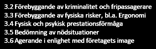 BILAGA Grundexamen inom logistik, kompetensområde för transportservice Grundläggande yrkeskompetens inom transportbranschen. ( obligatorisk) Delar som är obligatoriska för alla 1.