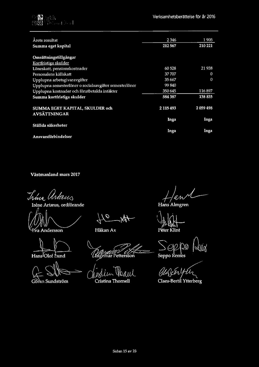 Mm]»] ];]; Verksamhetsberättelse för år 2016 flås '. ll?