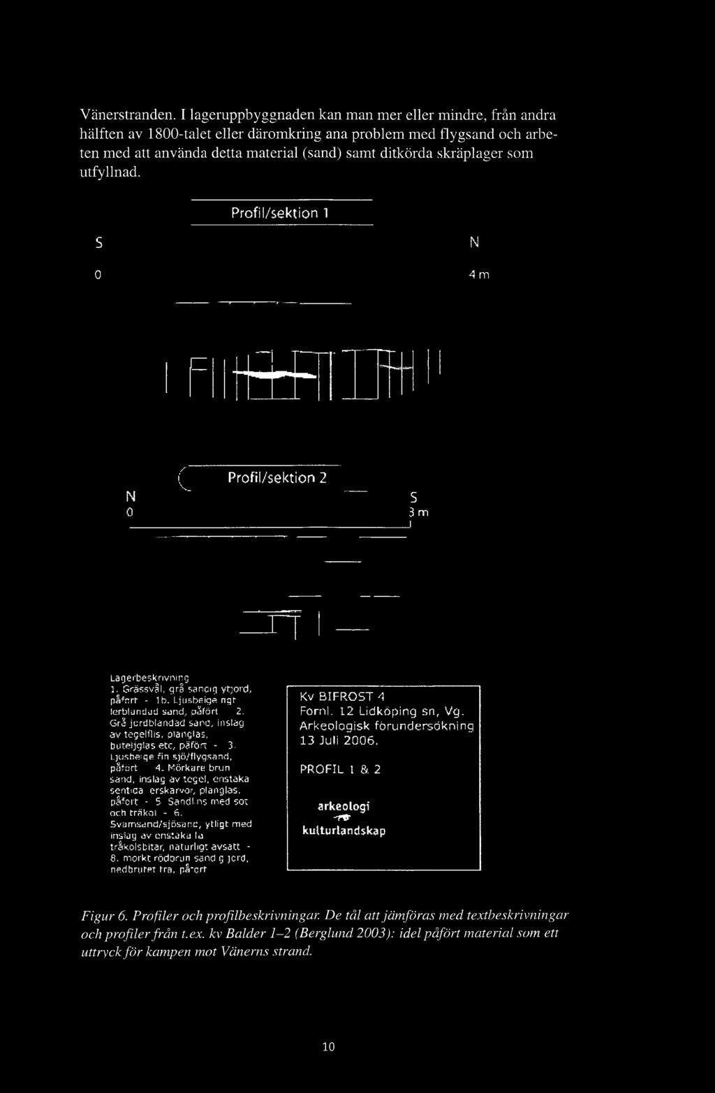 utfyllnad. Profil/sektion 1 S o N A m N 0 f ( v Profil/sektion 2 S 3 m j Lagerbeskwnir.g 3. G rässvsl, grå san cig ytjord, påfr:r - - lb. L.ju sbeige ngf lerblundad sand, påfört 2.