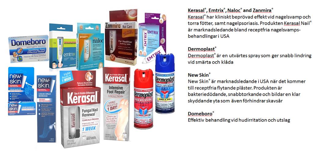 OM MOBERG PHARMA Moberg Pharma utvecklar och marknadsför hälsovårdsprodukter för behandling, lindring och förbättring av utseendet på skadad hud och naglar.