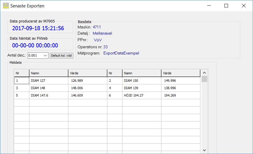 Exporten av data är Aktiv/Stoppad rör sig om Servern kontinuerligt kontrollerar om Analysprogrammet har hämtat datat. Stoppa Exporten.