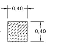 αq1 0,9 αq2 0,9 αqi 0 Tabell 4.