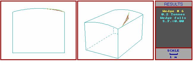 Figur 21 Unwedge analys ort 445, nivå 849. Figur 22 Unwedge analys ort 445, nivå 849. Figur 23 Unwedge analys ort 446, nivå 849. 6.