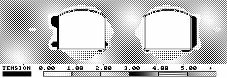 849. En 3D analys av samma område skulle ge en mer tillförlitlig analys eftersom att det gjorts en förenklad 2D analys av ett 3D