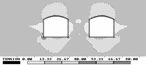nivå 907, tvärsnitt