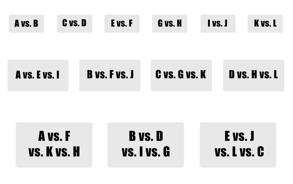 StarCraft 2 matchmaking färger