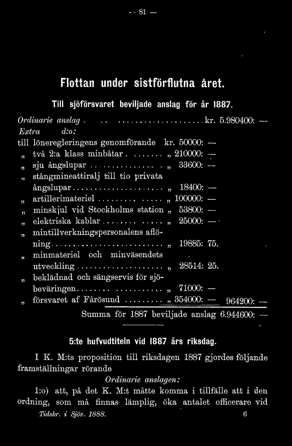 ............., 00000:, minskju vid Stockhoms station, 53800:, eektriska kabar............., 25000:, minti verkningspersonaens afiönmg........................., 9885: 75.