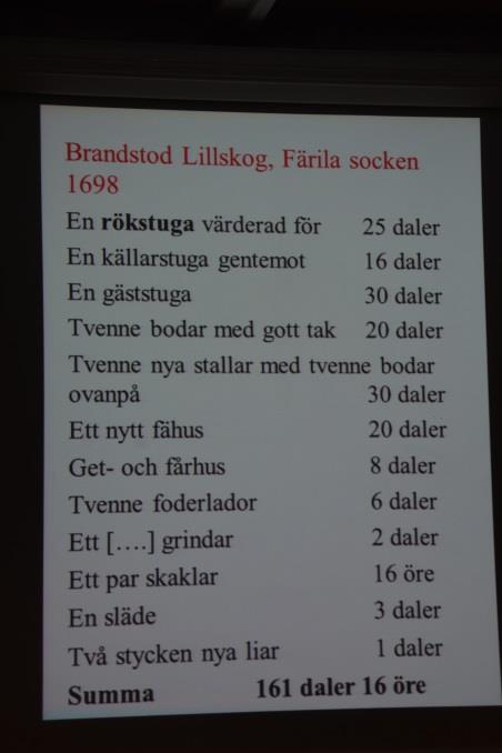 7 Under Stig Welinders ledning har skogsfinska gårdar grävts ut vid Svartviken i Stora Skedvi, i Grannäs på Alfta finnskog och i Råsjön i Medelpad.