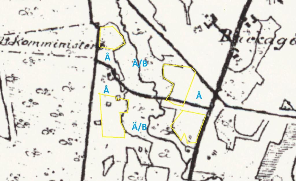 1880 stor andel åker och även stor andel naturlig fodermark. Mycket av denna var troligen betesmark.