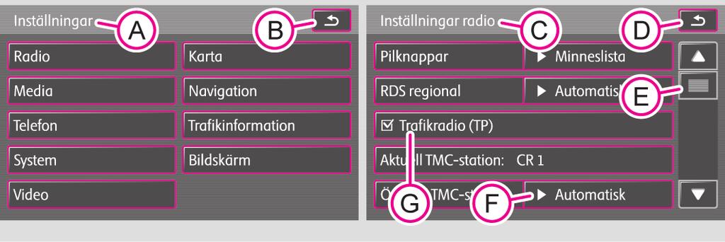 Allmänna anvisningar 5 A14 A15 A16 - Slå till röststyrning sidan 8, Röststyrning av radio-navigationssystem Menyknapp: RADIO-funktion - vrid för manuell stationsinställning; tryck kortvarigt för att