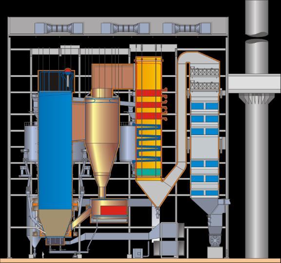 185 MW,