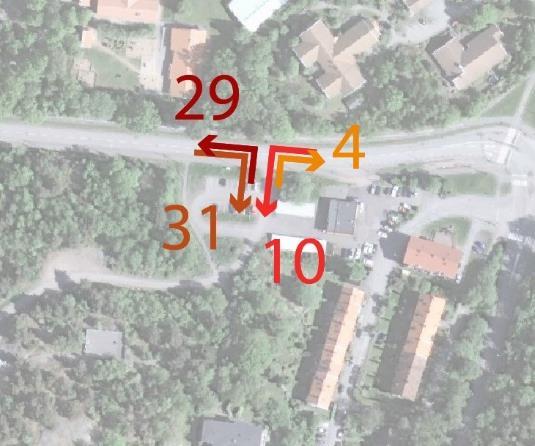 12/14 TRAFIKUTREDNING ÖSTRA KÅLLTORP 3.1.2 Trafikmängder För att få en uppfattning om trafikmängderna i studerad korsning har en trafikräkning genomförts.