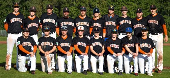 SVENSKA BASEBOLL OCH SOFTBOLL FÖRBUNDET NATIONELLA SERIER OCH RESULTAT Elitserien Baseboll Grundserien Leksands BSK 26 19 7 42 Rättvik BSK 26 18 8 40 Stockholm BSK 26 14 12 32 Sölvesborg SC 26 13 13
