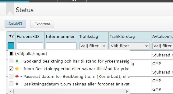 FRID ffärskoordinatorer VT 5.