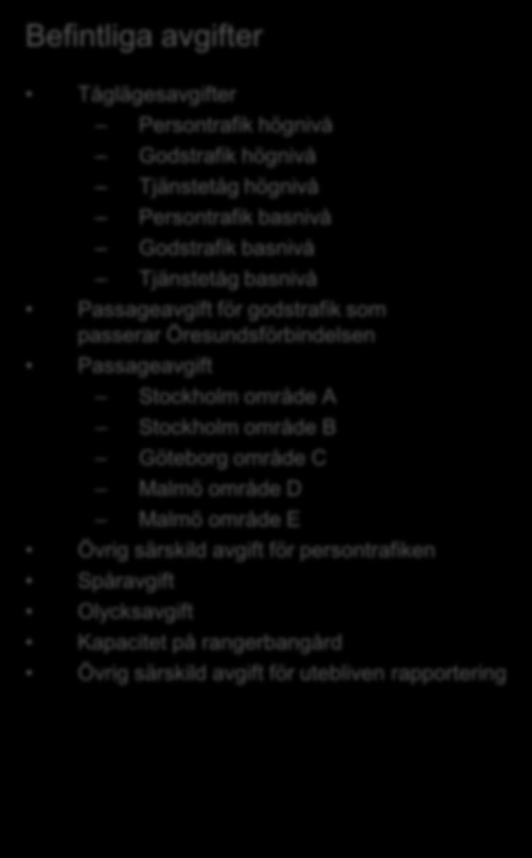 Öresundsförbindelsen Passageavgift Stockholm område A Stockholm område B Göteborg område C Malmö område D