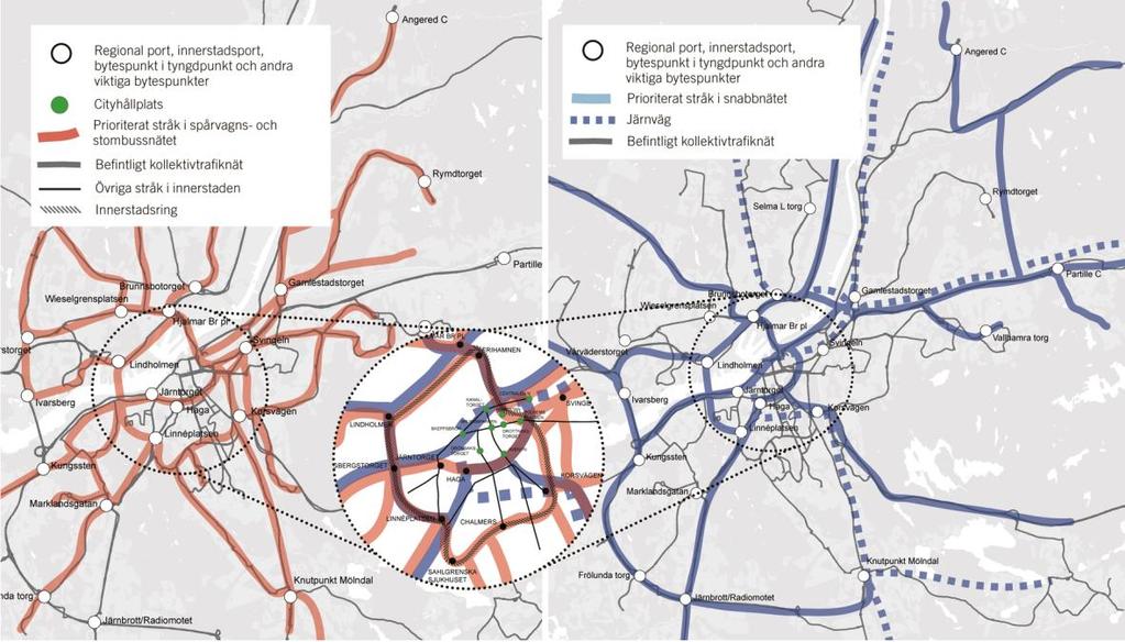 Målbildens förslag på prioriterade stråk. Röda i bilden till vänster: stombuss- och spårvagnsnätet. Blåa i bilden till höger: snabbnätet.