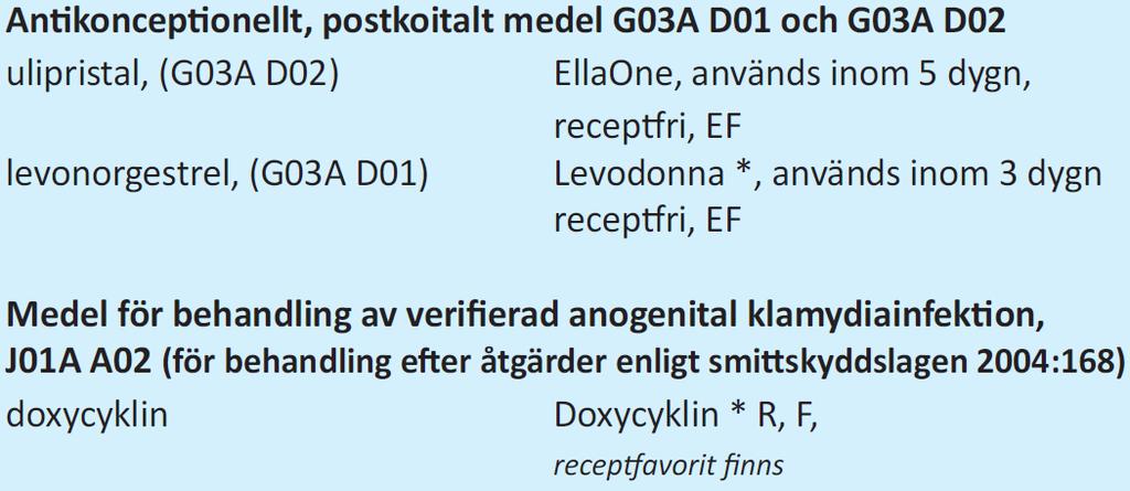 Rekommenderade preparat enl Mitt