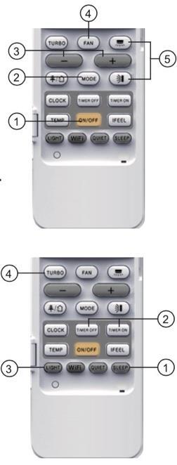 Användning 1. När apparaten anslutits till eluttaget kan du starta den genom att trycka på knappen ON/OFF. 2. Tryck på MODE för att välja önskat funktionsläge: AUTO, COOL, DRY, FAN, HEAT. 3.