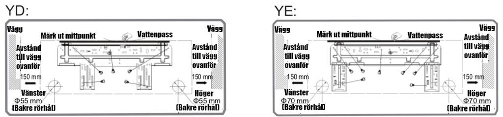 Installation Installation av inomhusenheten Fas ett: Val av installationsplats Rekommendera en installationsplats för kunden och be om kundens godkännande. Fas två: Fäst monteringsskivan på väggen 1.