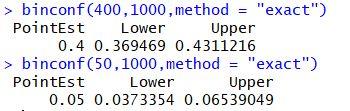 Jämförelse med tidigare approximationer