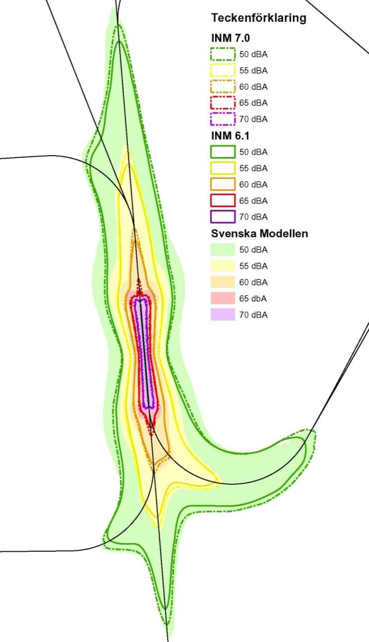 Figur 3 beräkningar med tre olika beräkningsmetoder. Det är den Svenska modellen (WSPs program), INM 6.1 och ECAC (INM 7.0). Skillnaden mellan Svenska modellen och INM 7.
