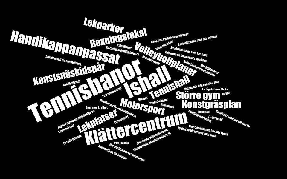 Andra satsningar som ett mindre