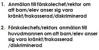 Datum för händelsen: Utredning om kränkning enligt skollagen ska genomföras Utredning om trakasserier enigt diskrimineringslagen ska genomföras Kort beskrivning av händelsen: Underskrift Datum då