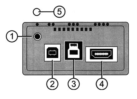 Anslutningspanel Anslutningspanelen bak på stativet har fyra anslutningar för fjärrkontroll, nät och Video. Över anslutningarna finns en LED indikator. 1.