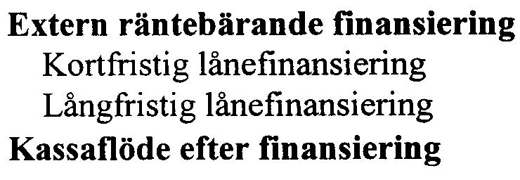 bundna i anläggningar Förändring av materiella tillgångar Förändring av finansiella tillgångar